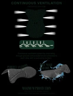 New Amortisseur en gel Drain Riser Amortisseurs De Dos