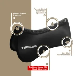 Discount Amortisseur Perfect Fit, 95% d'absorption des chocs Amortisseurs De Dos