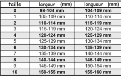 Hot Chaussure de dépannage - Robuste et amortissante Hipposandales