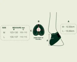 Sale Cloches Royal Cloches Et Protèges-Glomes