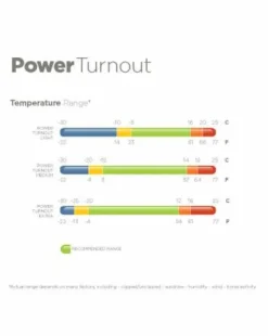 Couverture d'extérieur Power Turnout Extra High Neck - Couvertures Cheval