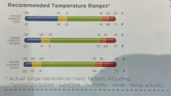 Hot Couverture Power Turnout light Couvertures Cheval