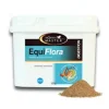 Clearance EquiFlora - Equilibre digestif du cheval Appareil Digestif·Coliques Du Cheval|Appareil Digestif·Flore Intestinale