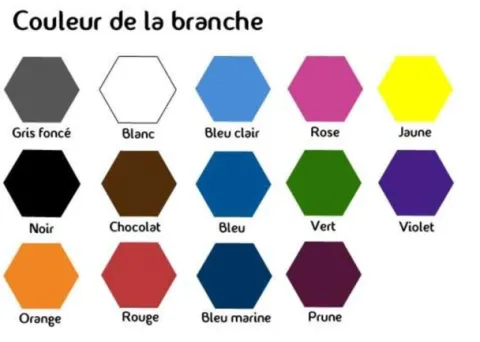 Best Etriers Flex On Safe On Personnalisables Etriers Et Accessoires