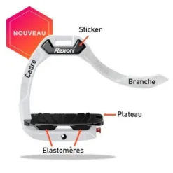 Best Etriers Flex On Safe On Personnalisables Etriers Et Accessoires