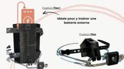 Discount Fixation supplémentaire pour caméra Aménagement De L'Écurie·Vidéosurveillance Des Chevaux