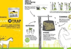 Outlet Glue n' Trap - Piège insectes volants Pièges À Mouches