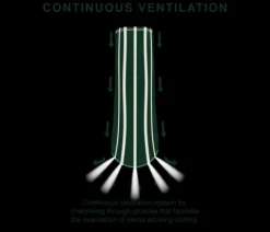 Guêtres antérieurs Royal mouton synthétique Guêtres De Dressage|Guêtres