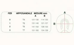 Clearance Hipposandales faciles à poser - Hipposandales