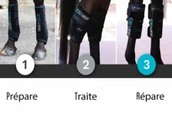 Hot Ice-Vibe pour les jarrets du cheval Guêtres De Repos Et Soins