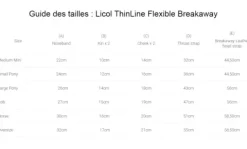 Hot Licol flexible à rupture , très sûr, sans frottements, large muserolle Licols Et Longes