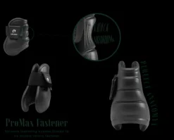 Sale Protège-boulets Deluxe Protège-Boulets