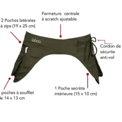 Discount Sac Ceinture Double Classique - - 4 poches Sacs & Pochettes De Ceinture